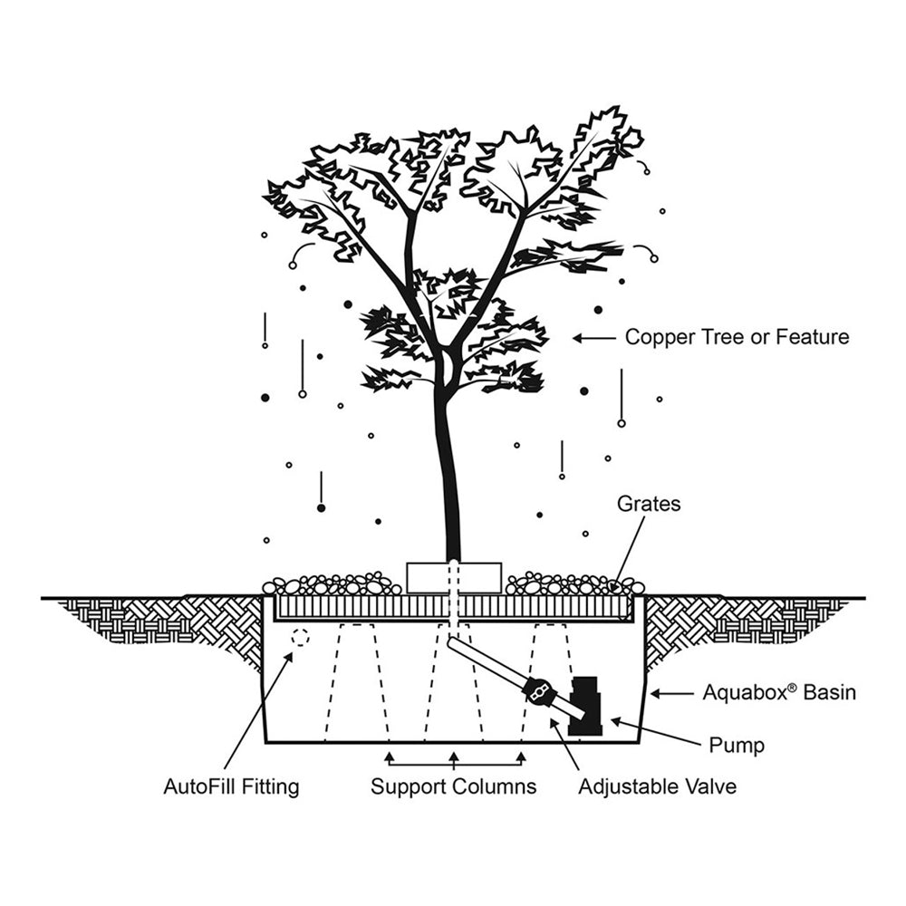 buying-38-copper-japanese-maple-tree-garden-fountain-for-discount_4.jpg